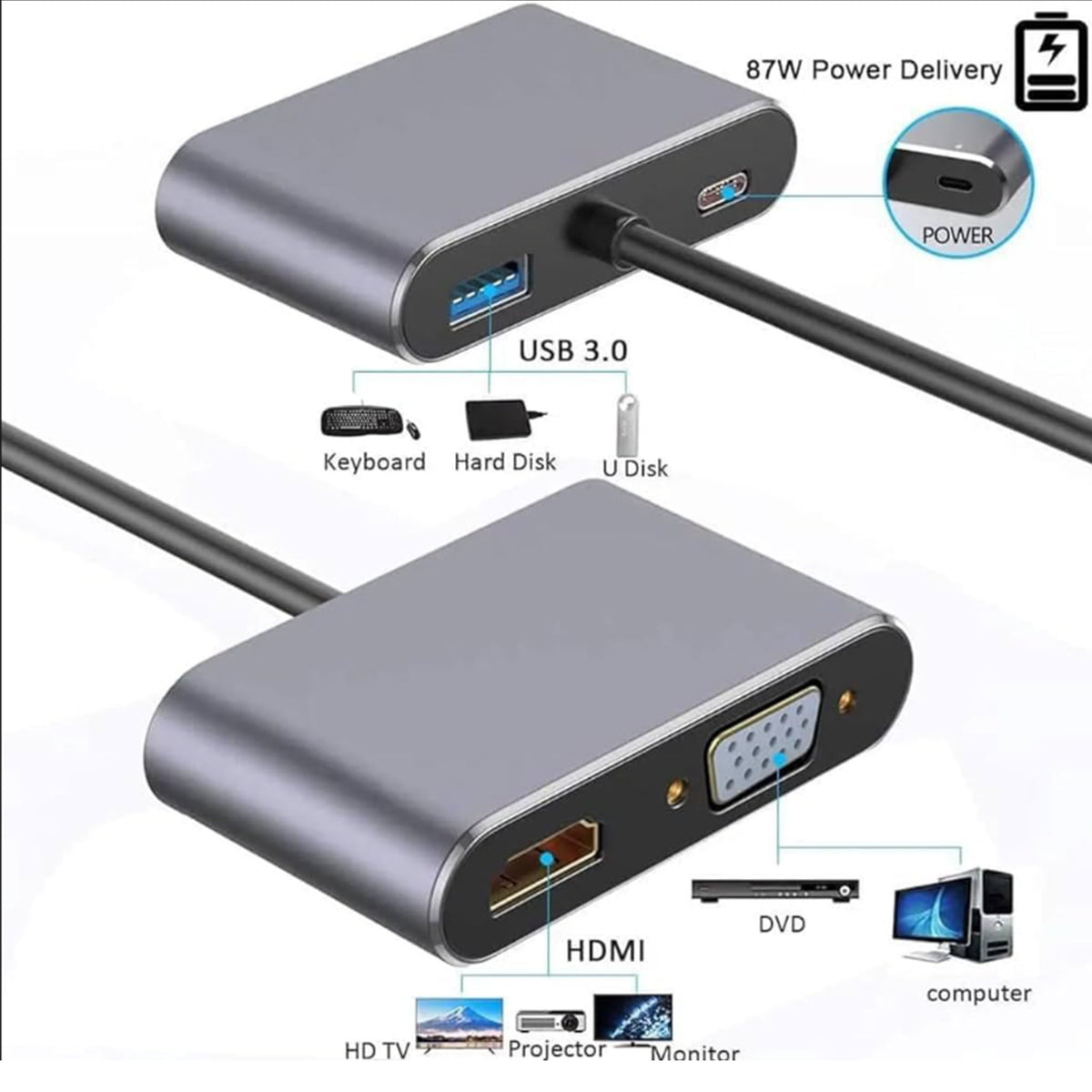 4-in-1 Adapter | USB-C to HUB PD | HDTV + VGA + USB