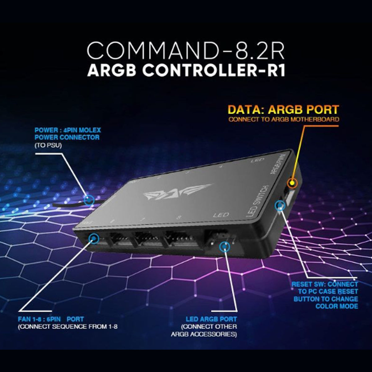 Armaggeddon Tessaraxx Command - 8.2R ARGB Controller