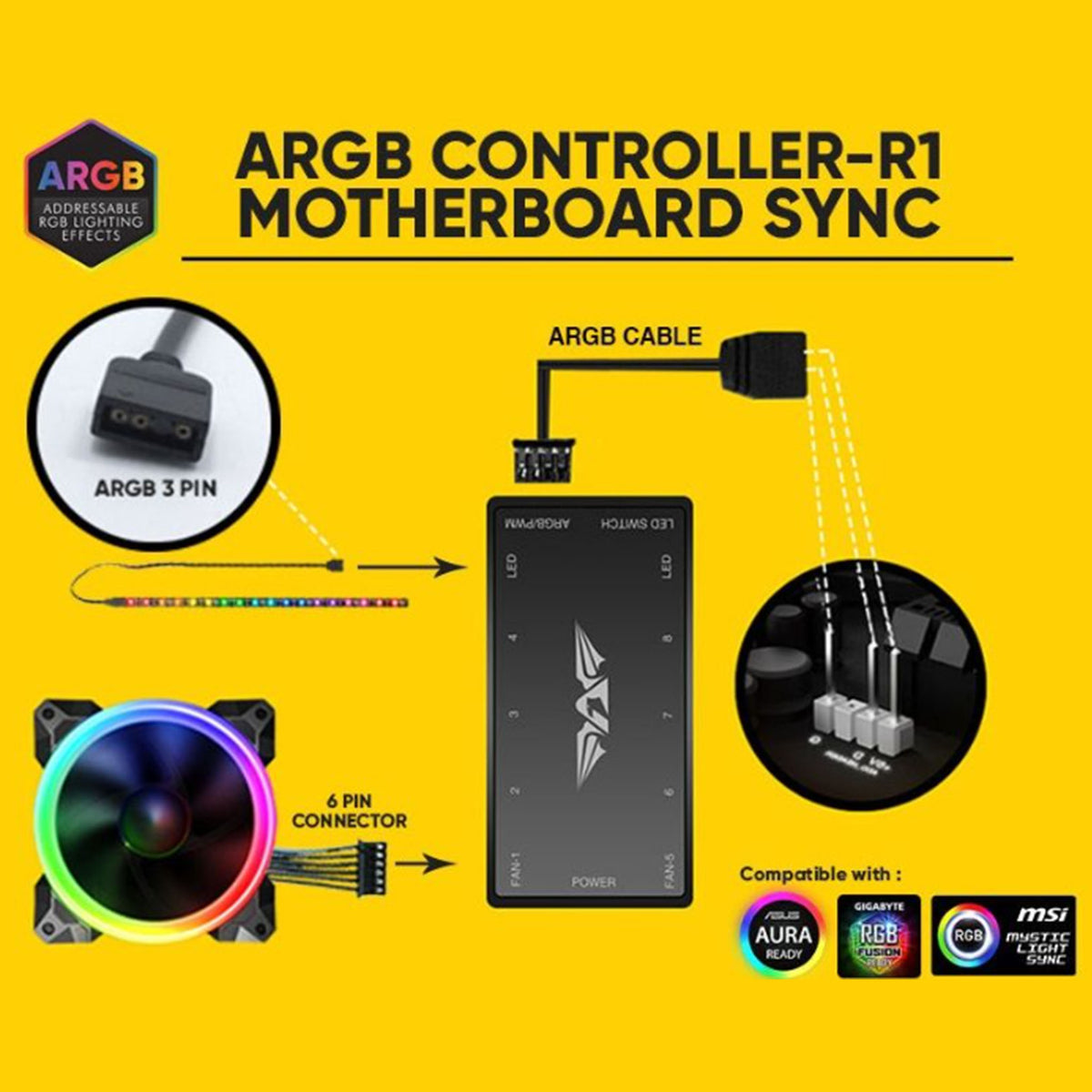 Armaggeddon Tessaraxx Command - 8.2R ARGB Controller