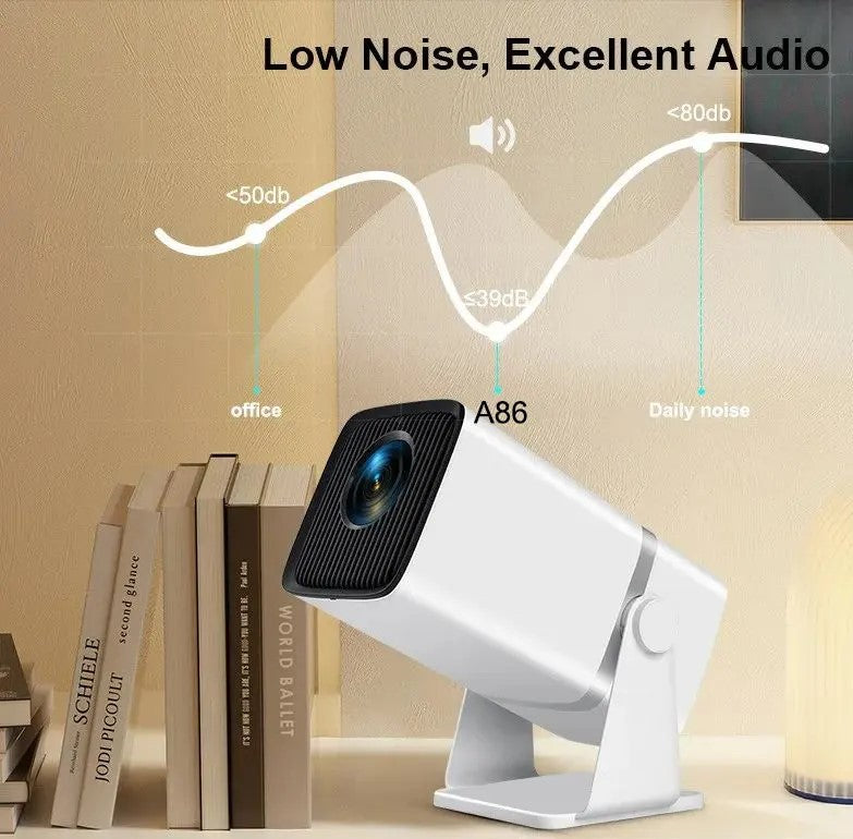 HTPNEO H69 Multimedia Smart Home Theater Projector (NEW SEALED)