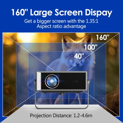 HTPNEO H80 4K FHD Smart Home Theatre Projector (NEW SEALED)