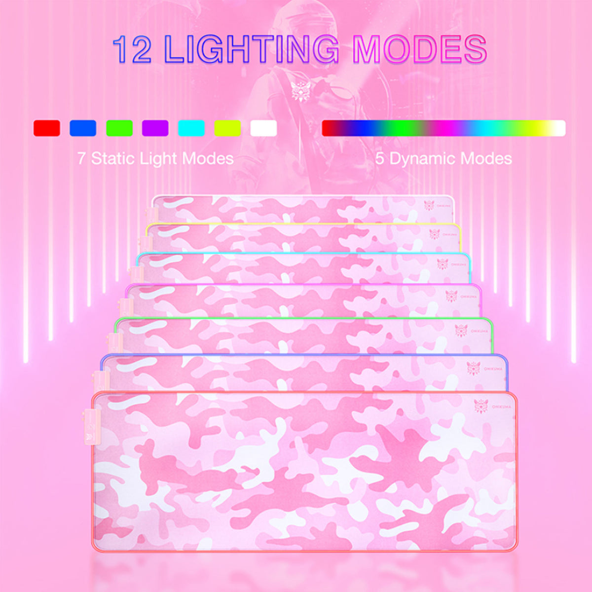 Onikuma Gaming Mousepad Pink Camouflage with Lighting