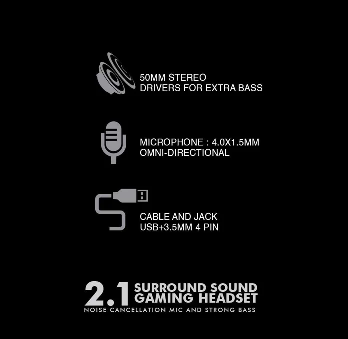 Armaggeddon Atom 9 RGB 2.1 Surround Sound Gaming Headset (NEW SEALED)