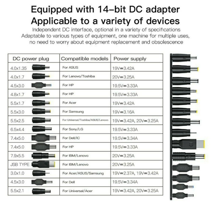 Yesido Universal Laptop Adapter CG11E | 65W Output Power