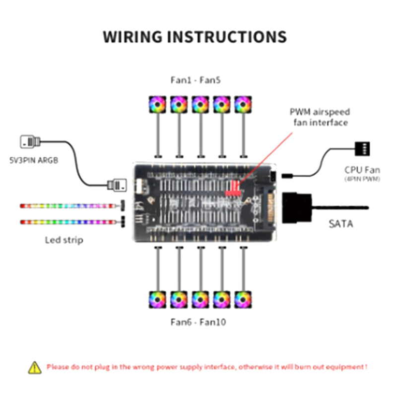 10 Port PC Chassis Fan Hub CPU Cooling HUB 12V 4 Pin Fan PWM Hub (NEW SEALED)